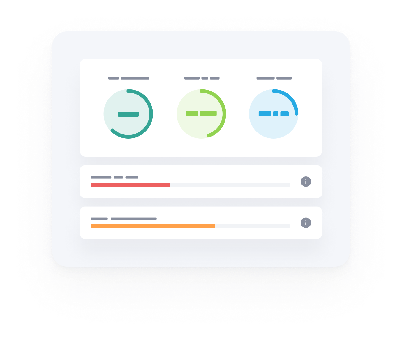 Prepare for Your Audit